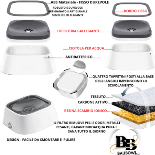 BAUBOWL®- ciotola-galleggiante-per-acqua-cani-gatti