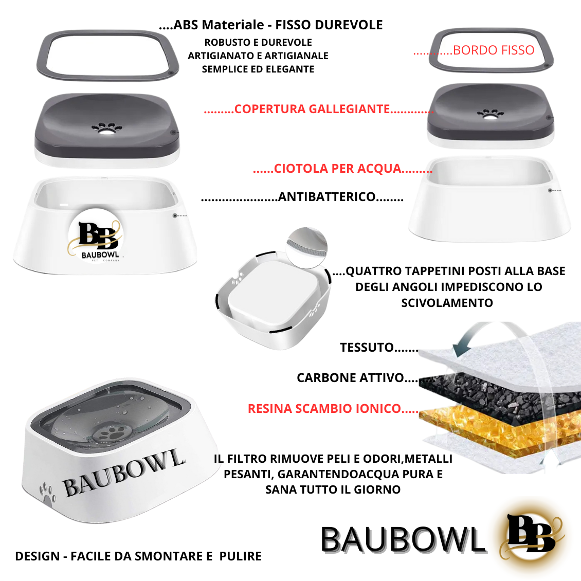 BAUBOWL®- ciotola-galleggiante-per-acqua-cani-gatti