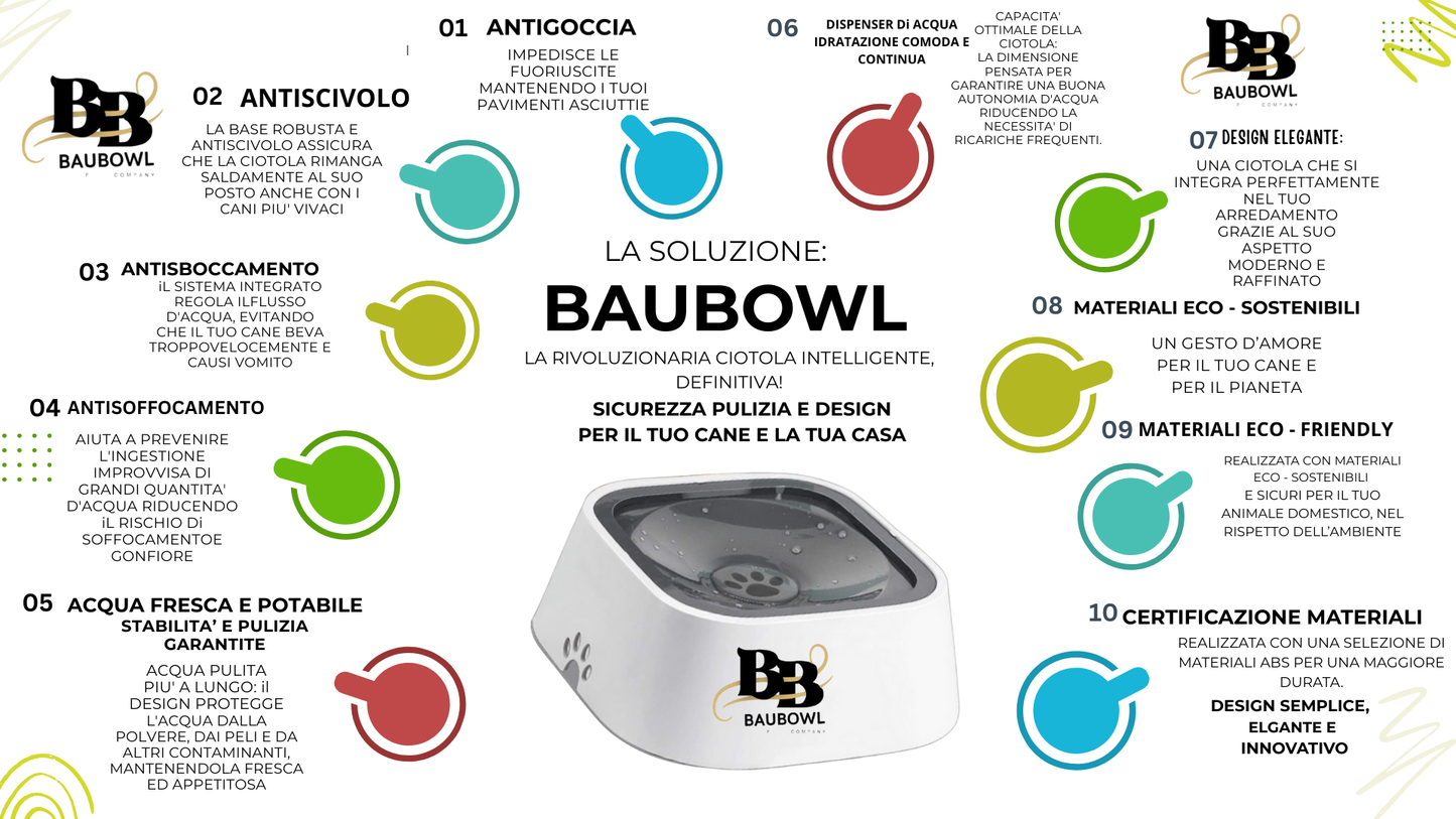 BAUBOWL®- ciotola-galleggiante-per-acqua-cani-gatti