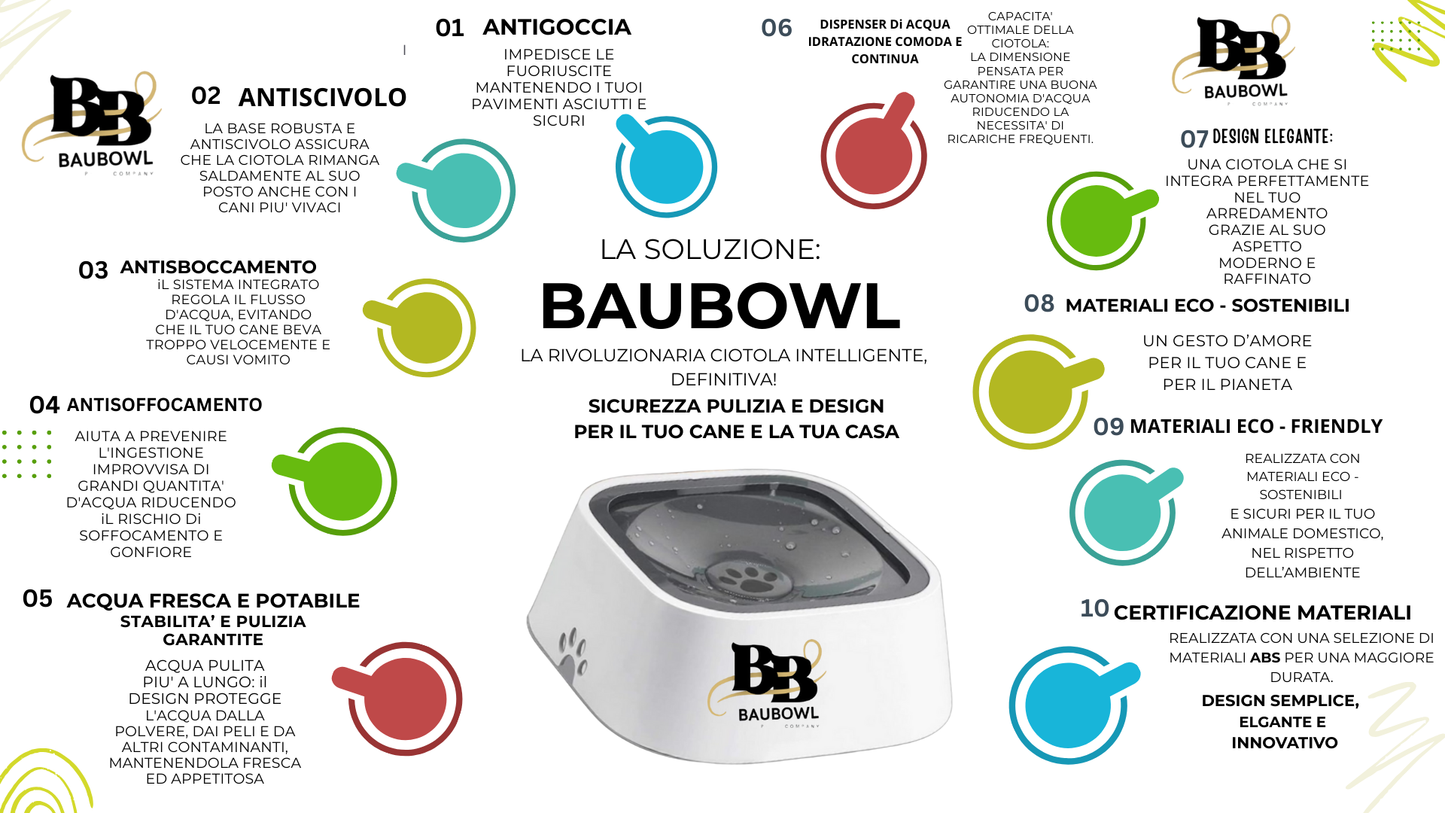BAUBOWL®- ciotola-galleggiante-per-acqua-cani-gatti