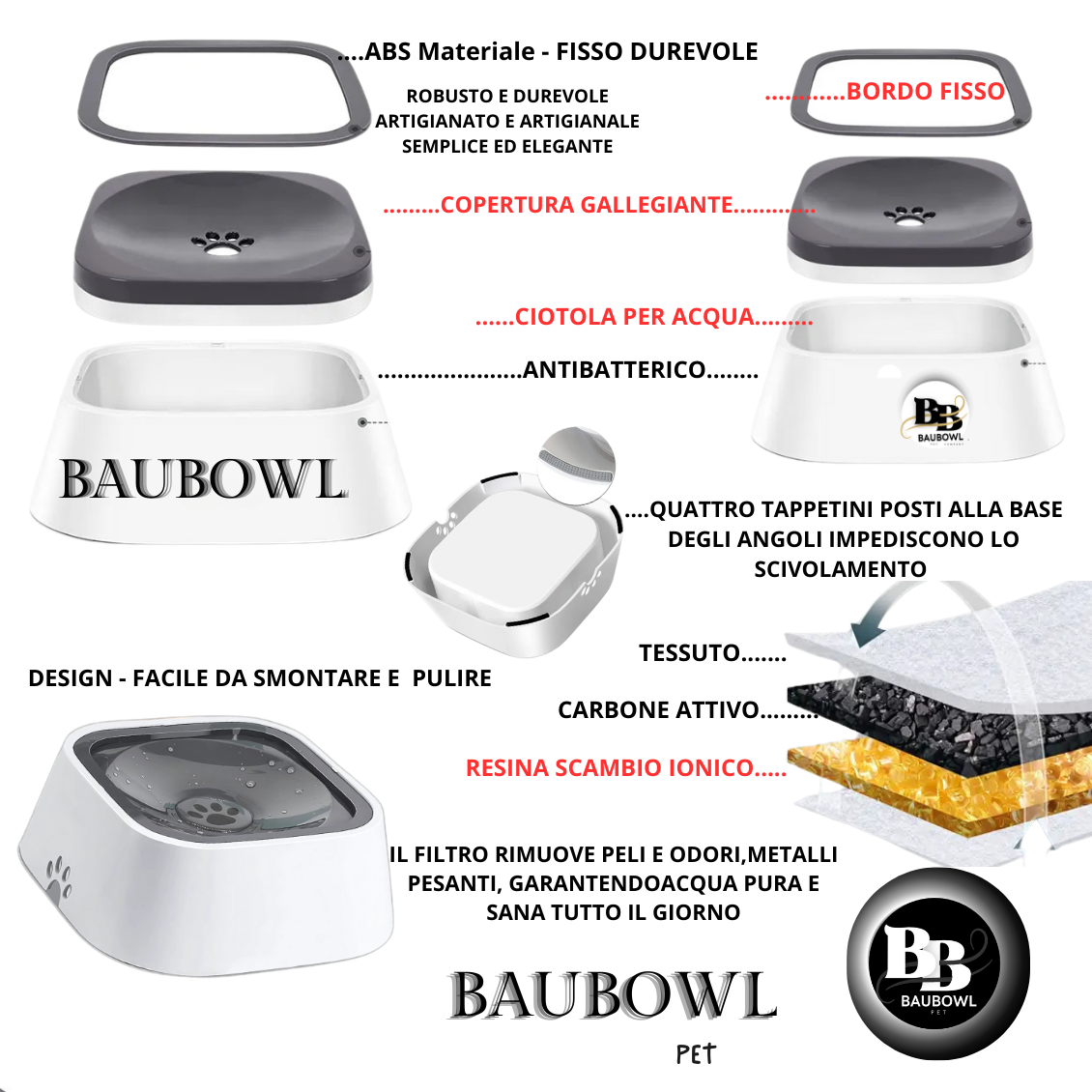 BAUBOWL®- ciotola-galleggiante-per-acqua-cani-gatti